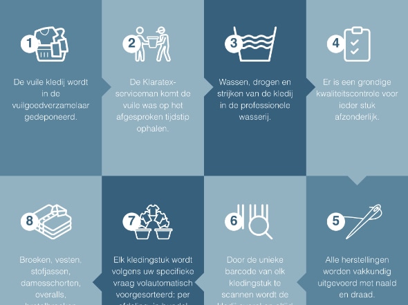 Screenshot from the website on a tablet